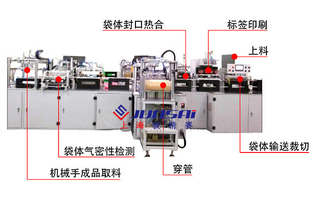 全自動輸液袋熱合機