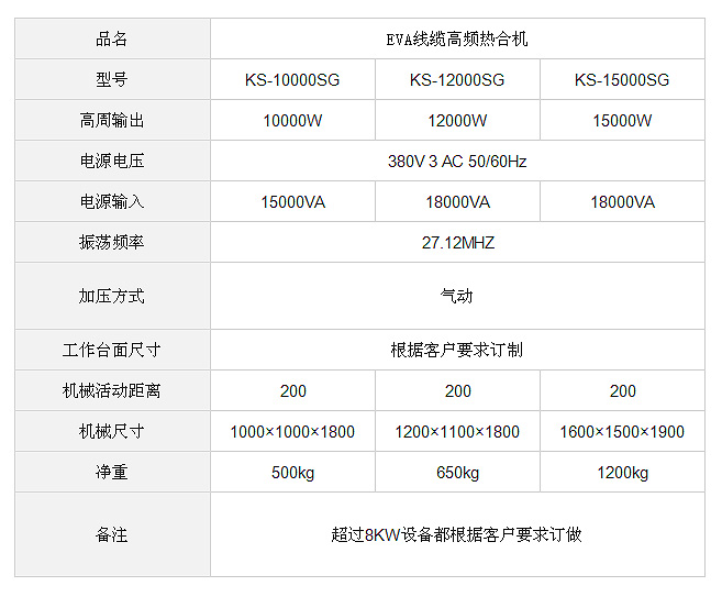 EVA線纜高頻熱合機參數(shù)