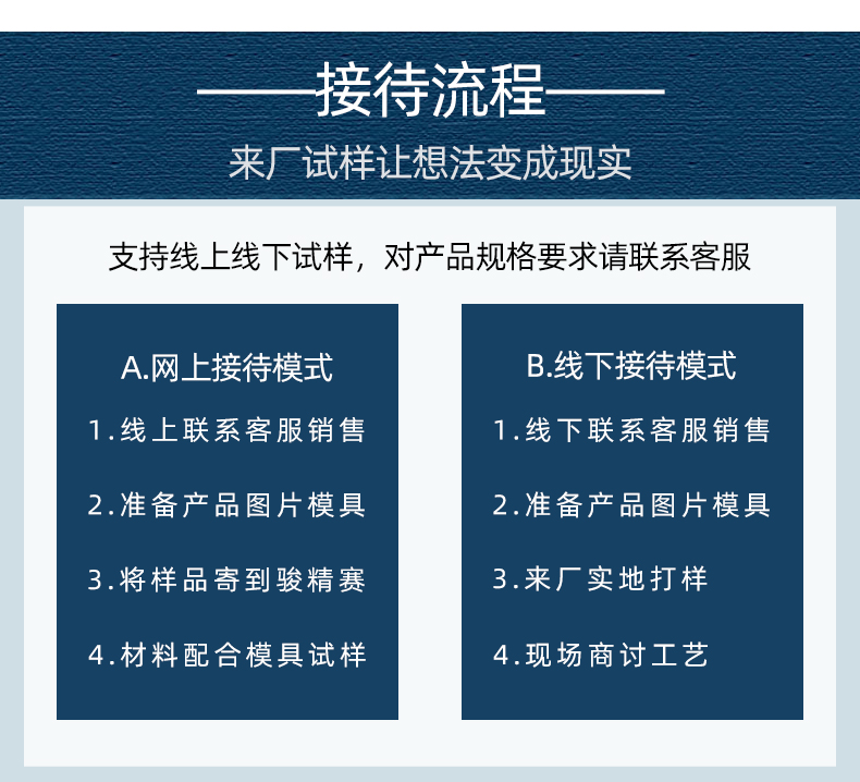 TPU袖帶背包肩帶高周波熱合機_06